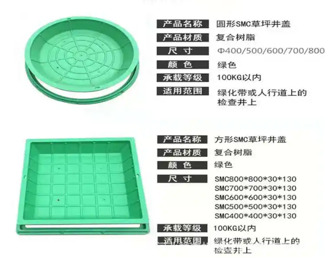 阳山树脂复合种植井盖展示